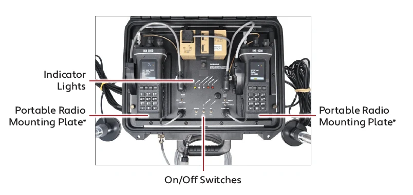 Rapid Deployment Portable Repeater - RDPR-00UM - Image 3