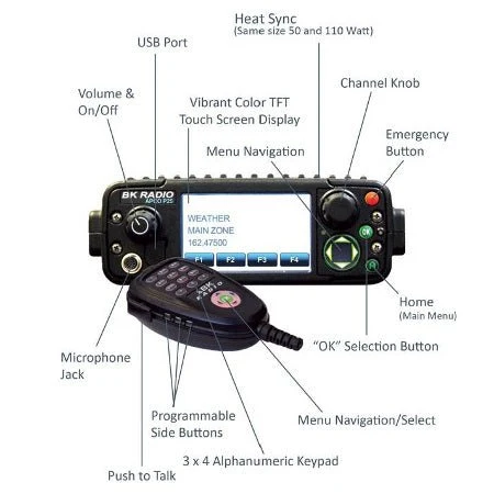 KNG-MxxxR APCO P25 Digital Remote Mount Mobile Radio - Image 6