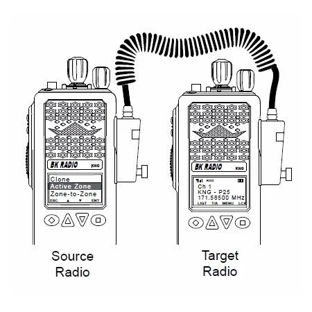 Portable KNG Cloning Cable, KNG-P to KNG-P, KAA0700 - DISCONTINUED - Image 2