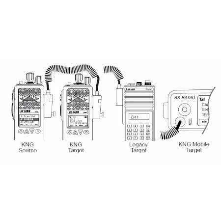 Universal Cloning Cable for KNG P to Legacy Radios, KAA0701 - Image 2